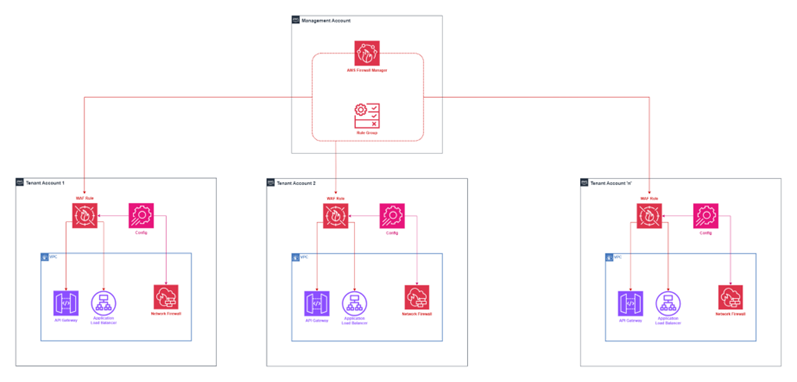 Picture1-May-03-2024-12-23-21-4865-PM Picture1-May-03-2024-12-23-21-4865-PM